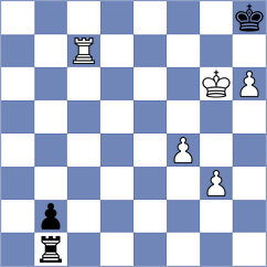 Celik - Alvidrez Aguirre (chess.com INT, 2025)