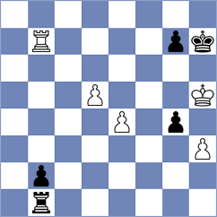 Gubajdullin - Fakhrutdinov (Chess.com INT, 2019)