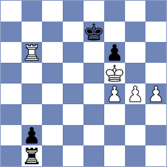 Zhu - Gulkov (chess.com INT, 2024)