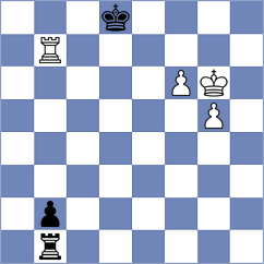Lazavik - Kuzubov (chess.com INT, 2025)