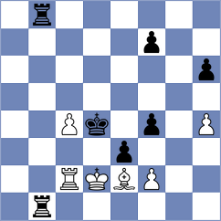 Kuzhilniy - Zakhartsov (chess.com INT, 2023)