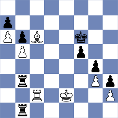 Le Quang Long - Fedoseev (chess.com INT, 2024)
