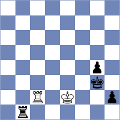 Kresz - Vujacic (Chess.com INT, 2020)