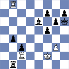 Vardi - Meylan (chess.com INT, 2025)