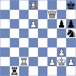 Kashtanov - Panda (chess.com INT, 2025)