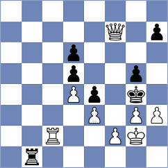Mohamed - Yunker (chess.com INT, 2024)