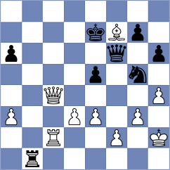 Sjusko - Ostrovski (Nikolaev, 2001)