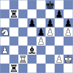 Giebler - Zeller (Germany GER, 2024)