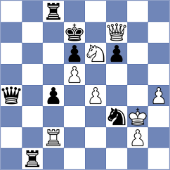 Csonka - Mortazavi (chess.com INT, 2023)