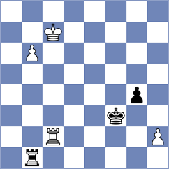 Shuvalov - Kahlert (chess.com INT, 2022)