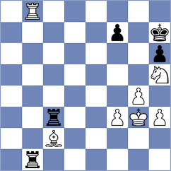 Predke - Seo (chess.com INT, 2023)