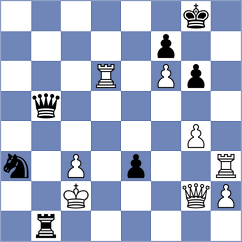Moussard - Iturrizaga Bonelli (chess.com INT, 2024)