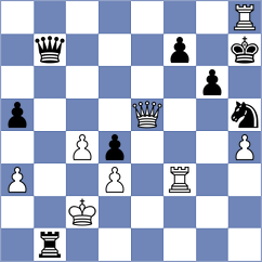 Sabure - Sukandar (chess.com INT, 2024)