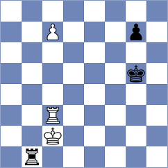 Sieciechowicz - Saraci (Chess.com INT, 2021)