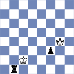 Martinez Alcantara - Dyachuk (chess.com INT, 2025)