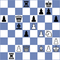 Nikulina - Solozhenkina (chess.com INT, 2021)