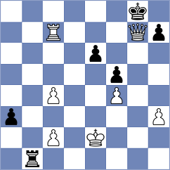 Stoettner - Hua (chess.com INT, 2024)
