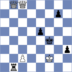 Reprintsev - Nazari (chess.com INT, 2023)