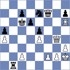 Rodrigues - Zenelaj (chess.com INT, 2023)
