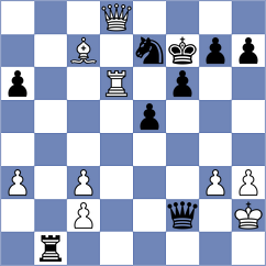 Nikatefeh - Rahimi (Chess.com INT, 2021)