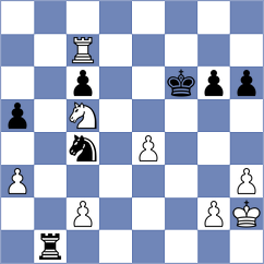 Danilenko - Pranav (chess.com INT, 2022)