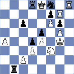 Martinez Ramirez - Kisic (chess.com INT, 2024)