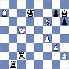 Abrosimov - Herman (chess.com INT, 2023)