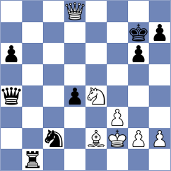 Paiva - Mikhalsky (chess.com INT, 2024)