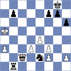 Loarte Jimenez - Cedeno Ramos (Chess.com INT, 2020)