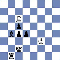 Malyi - Karaev (chess.com INT, 2022)