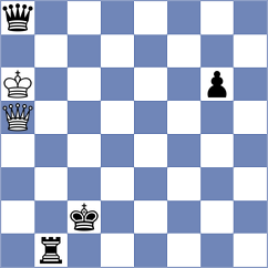 Aradhya - Puranik (chess.com INT, 2025)
