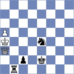 Sychev - Erigaisi (chess.com INT, 2025)