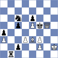 Golubev - Seletsky (Chess.com INT, 2021)