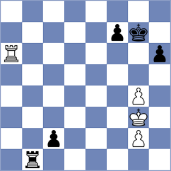 Andreev - Taboas Rodriguez (chess.com INT, 2023)