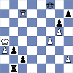 Horcajuelo Rocamora - Harsh (chess.com INT, 2024)