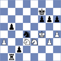 Juarez Aceituno - Rodriguez S (Guatemala City, 1992)