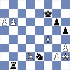 Popovic - Krivenko (Belgrade SRB, 2025)