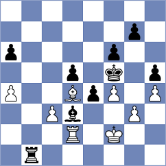 Gledura - Yu Yangyi (chess.com INT, 2023)