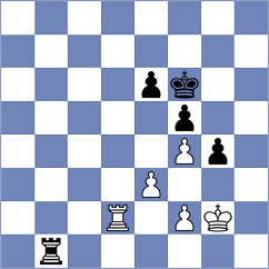 Giri - Durarbayli (chess.com INT, 2024)