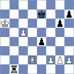 Regina H Milch - Heffalump (Playchess.com INT, 2007)
