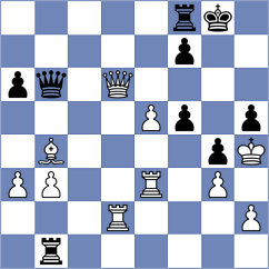 Popovic - Averin (Belgrade SRB, 2024)