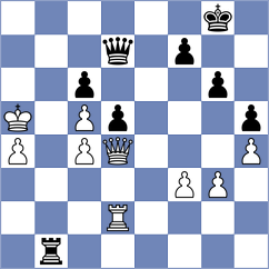Huschenbeth - Ramadoss (chess.com INT, 2025)