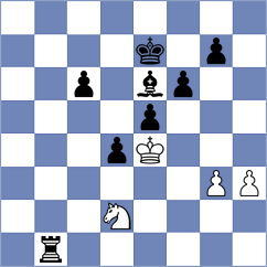 Weser - Rigol (Parsippany, 2005)