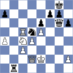 Kharmunova - Ruiz Vazquez (chess.com INT, 2024)