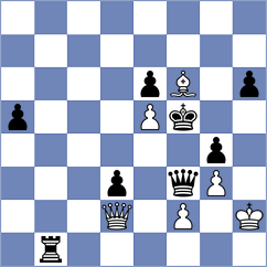 Kavutskiy - Shabalov (Chess.com INT, 2020)