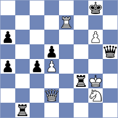 Kushko - Le (chess.com INT, 2024)