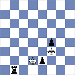 Lopez Gracia - Mikaelyan (chess.com INT, 2022)