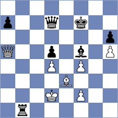 Goryachkina - Morozevich (Krasnogorsk RUS, 2022)