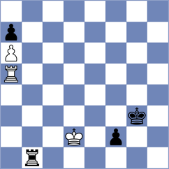 Weetik - Saraci (Chess.com INT, 2019)