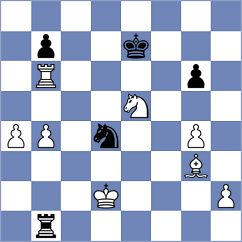 Rustamov - Daulet (chess.com INT, 2025)